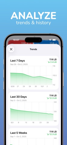 yourWeight: Weight Tracker screenshot