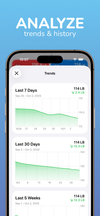 yourWeight: Weight Tracker Screenshot 4 of 10