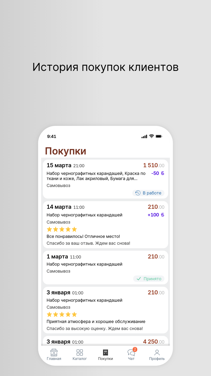 ДядяСэм/ВАРИ СВОЁ