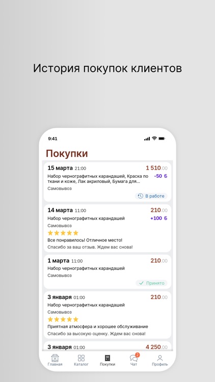ДядяСэм/ВАРИ СВОЁ