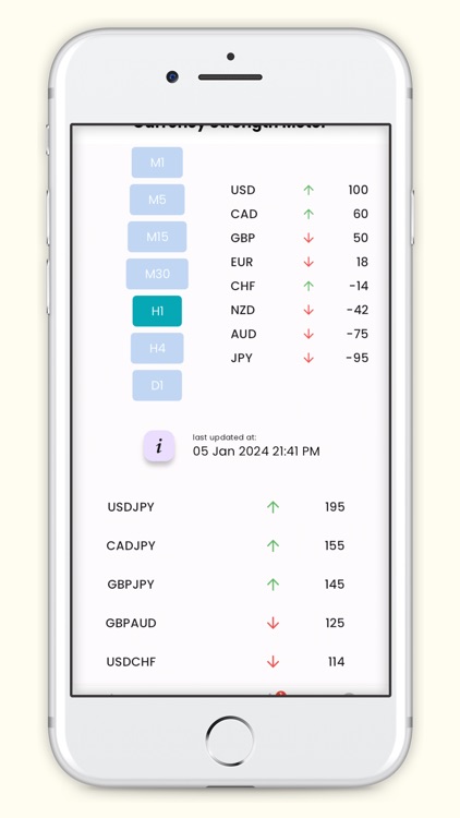 Forex Price Alert screenshot-4