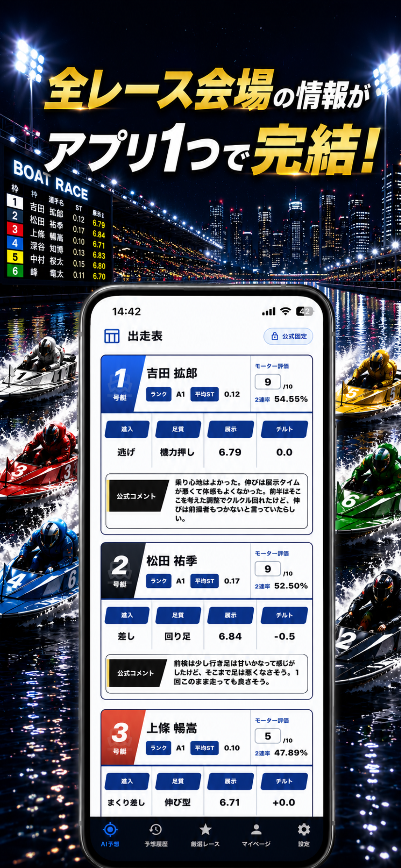 BOAT RACE AI - 競艇予想