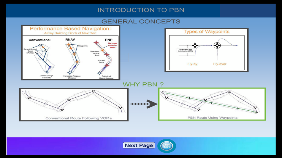 #3. PBN For Pilots (iOS) 由: jaime bonet