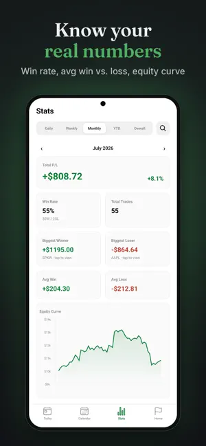 Vaultlog Options Trade Journal screenshot 2