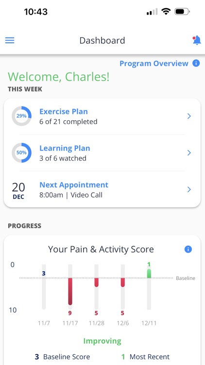 TurningPoint: Joint and Spine