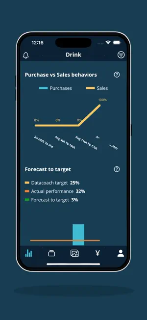 Datacoach Connect screenshot 1