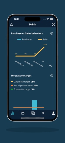 Datacoach Connect screenshot