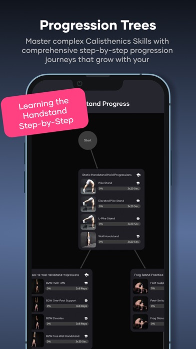 Simple Calisthenics Screenshot