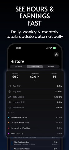 Hours Tracker - Shiftly iPhone screenshot