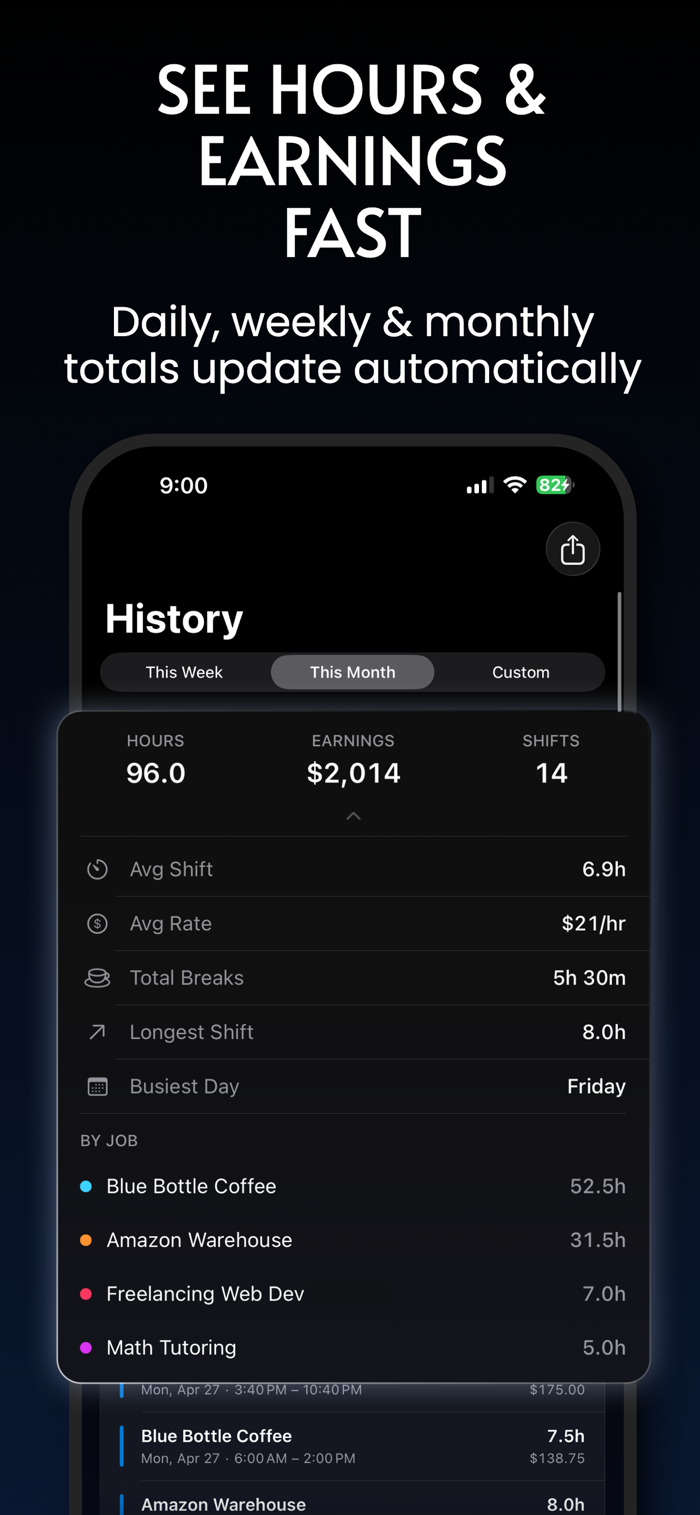 Hours Tracker - Shiftly - Shiftly是一款简洁精致的工时追踪应用，适合想摆脱繁琐电