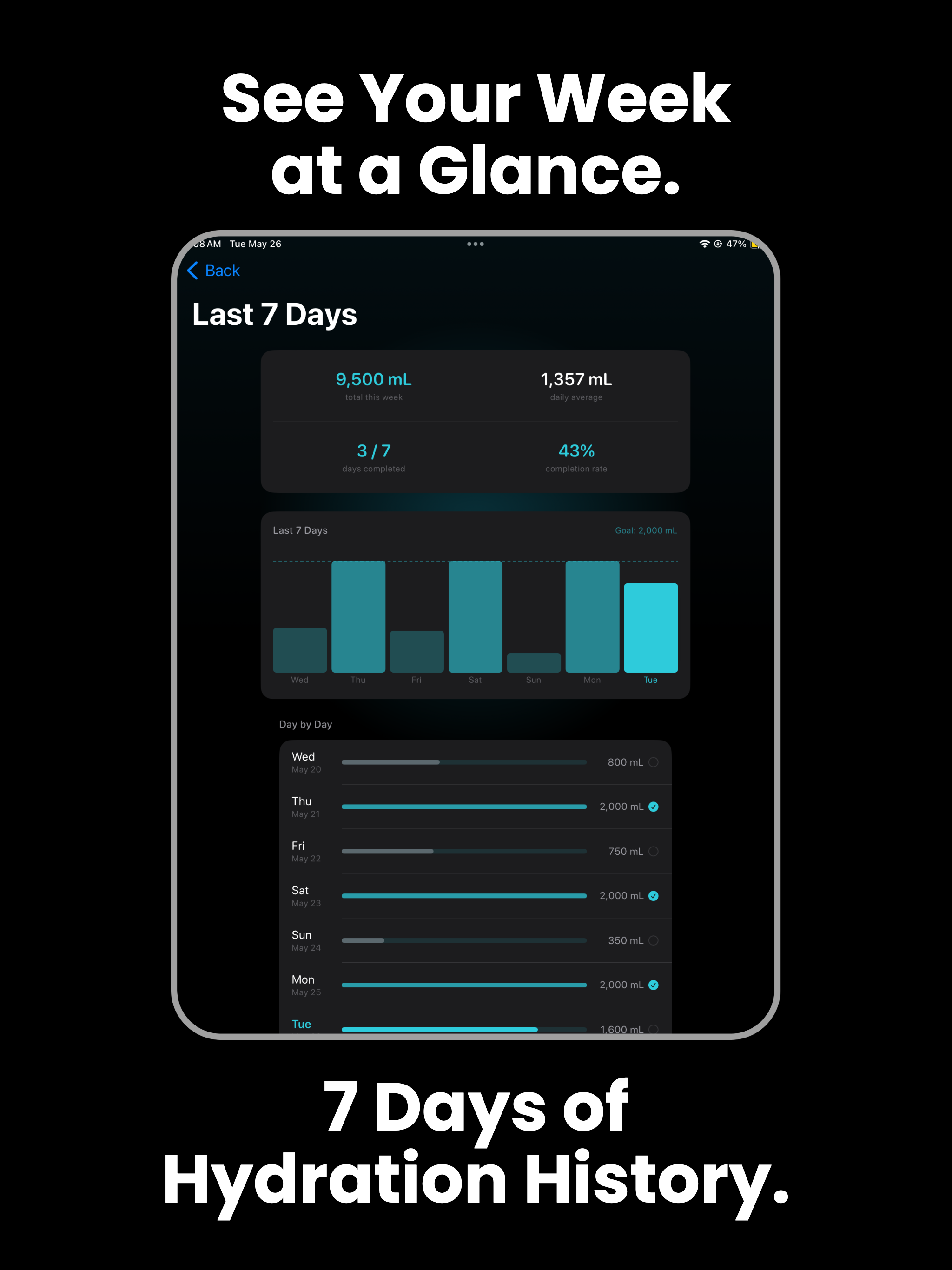 WaterLoop: Daily Water Tracker
