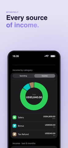 MyNopoly screenshot