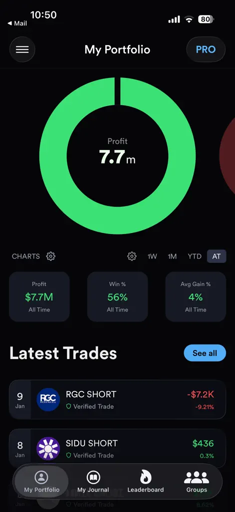 kinfo - Trading Journal - Finance App | MWM
