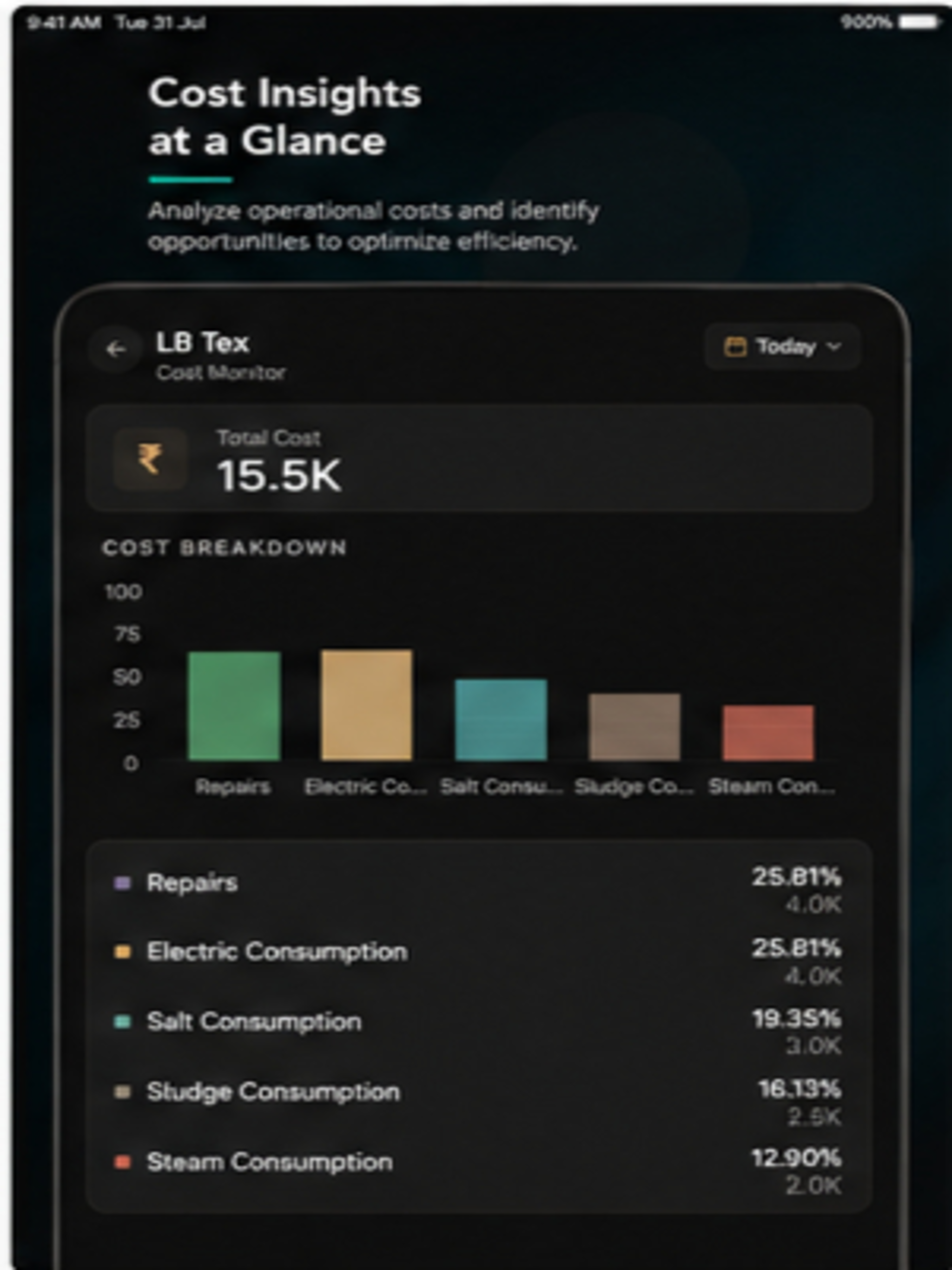 TreatOS screenshot 7