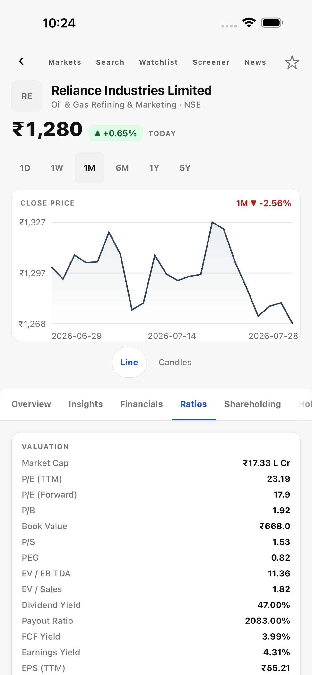 Stockup: Stock Research screenshot 5