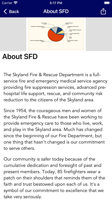 Skyland Fire & Rescue NC Screenshot