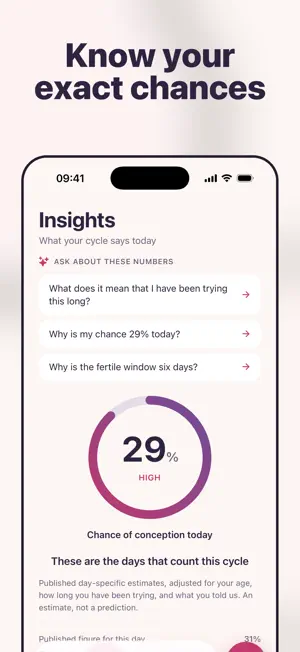 Fertilia Cycle & Ovulation screenshot 3