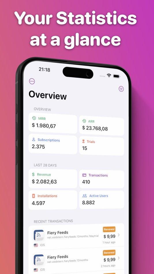 #1. RC Dash: Sales Stats (macOS) 由: Lukas Burgstaller