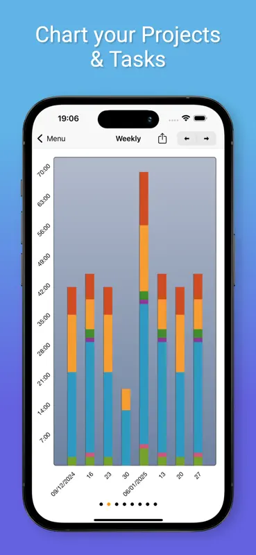 Cube Tempo e Despesas Pro screenshot 2 of 4