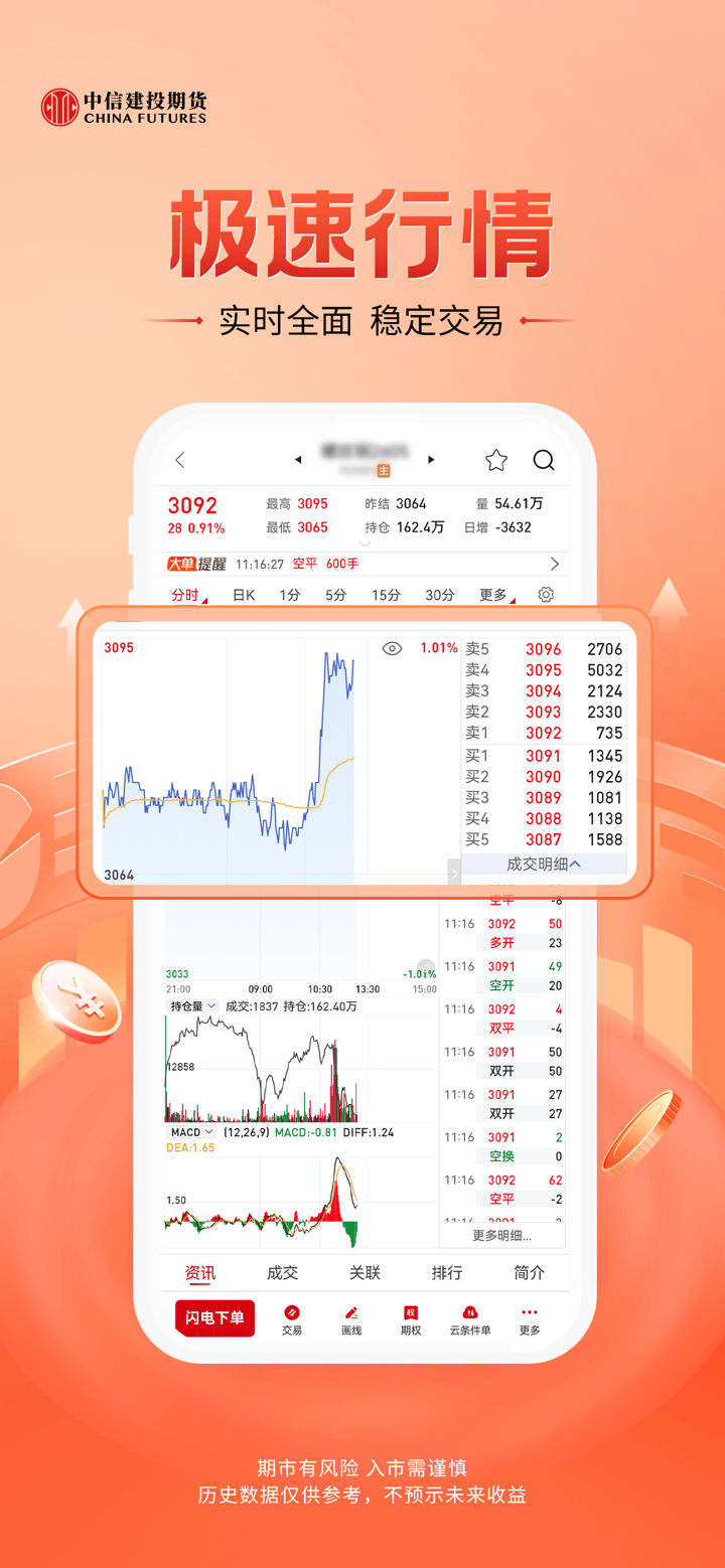 中信建投期货通-期货开户投资交易app screenshot 6