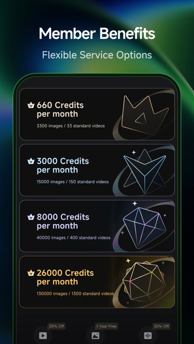 Kling AI: AI Image&Video Maker screenshot