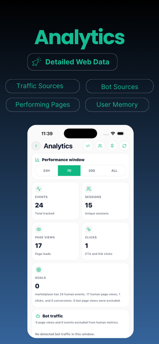Tradly SuperAdmin Screenshot 5 of 6