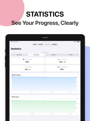 Weight & Gain Tracker Pro iPad screenshot