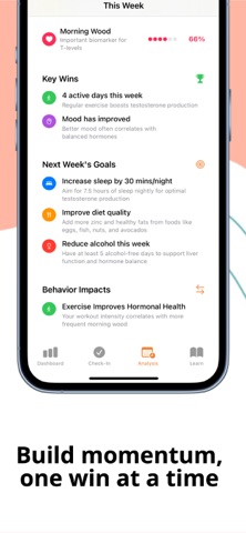 Mojo: Testosterone Tracker screenshot
