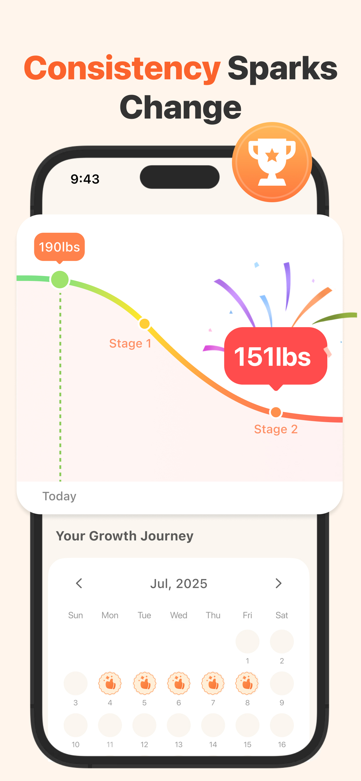 PlusFit: Easy Home Workout