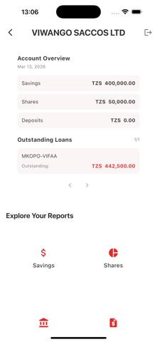 VIWANGO SACCOS LTD screenshot