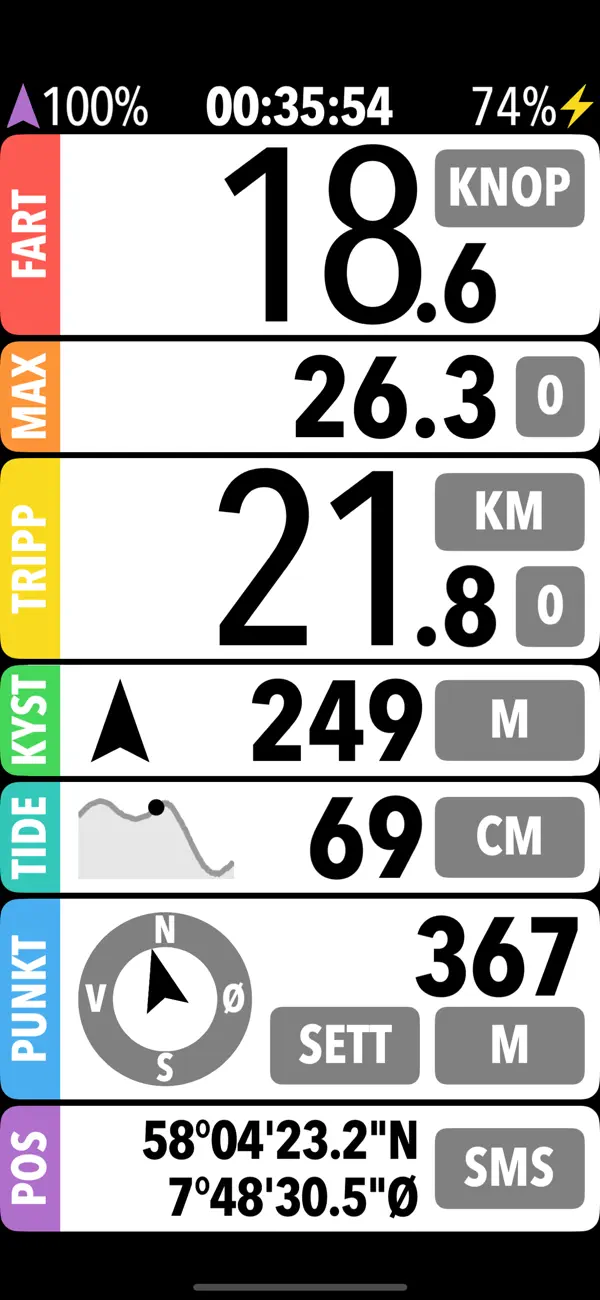 Screenshot #1 pour Knop - Dashboard for båt