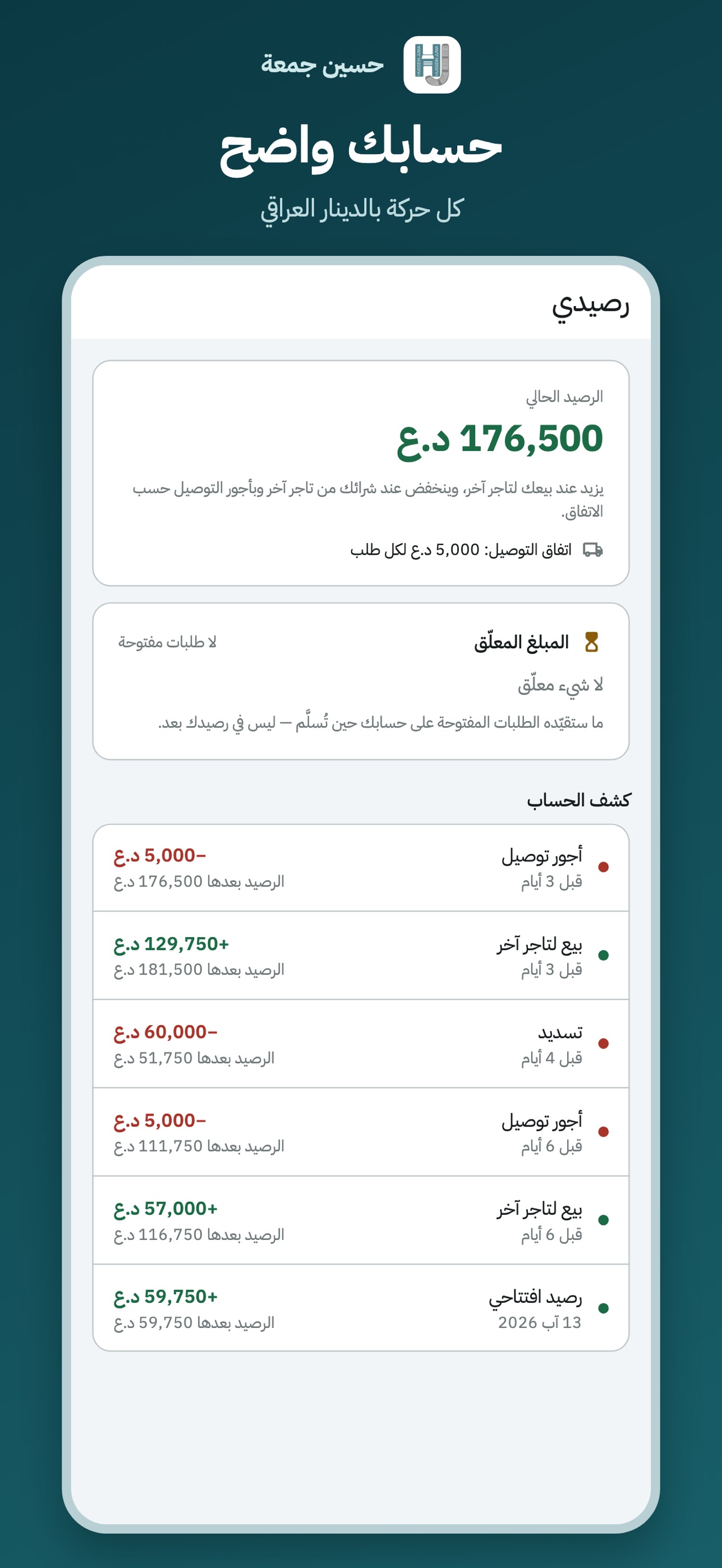 Screenshot 4 of حسين جمعة