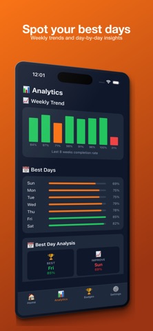 HabitStreak - Habit Tracker Screenshot 6 of 8
