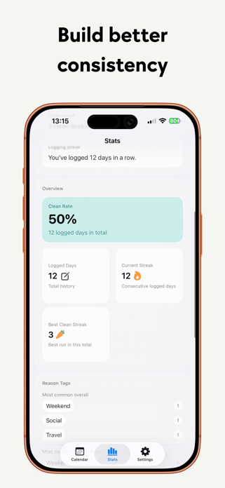 Clean Eats Days: Diet Tracker Screenshot 4 of 5