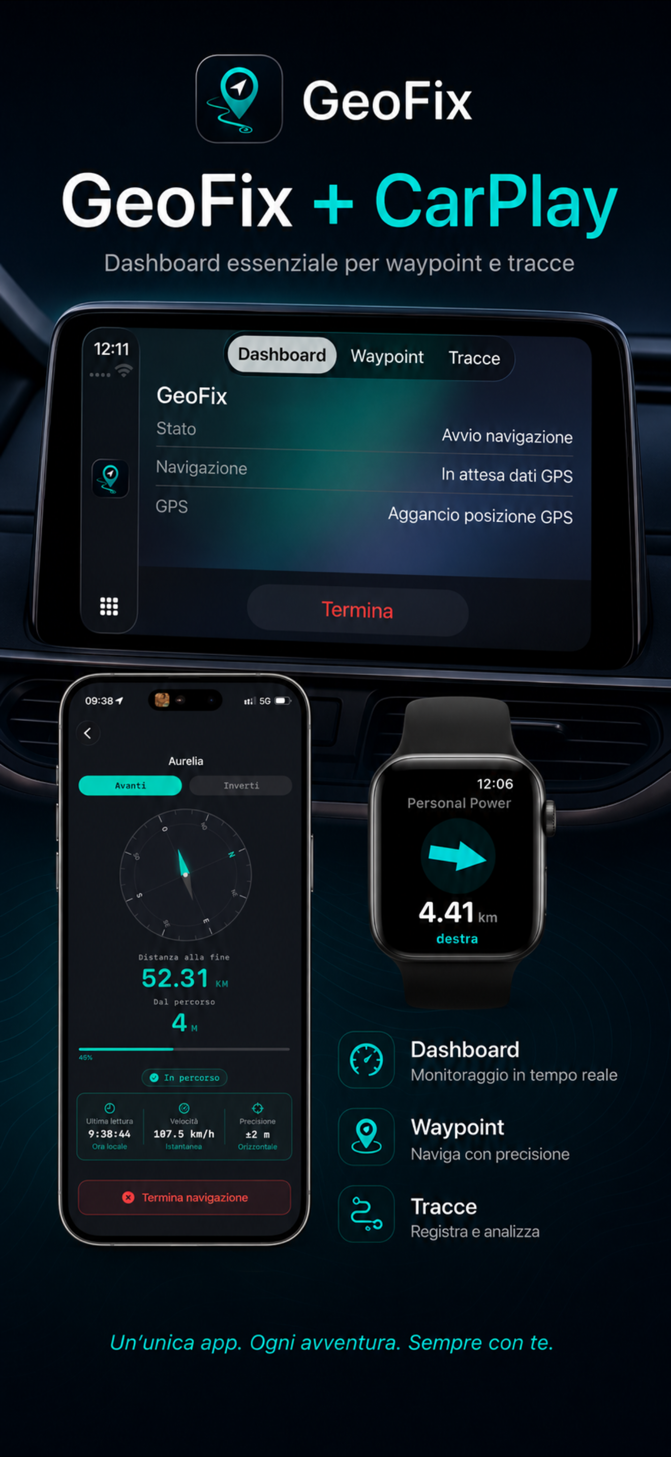 GeoFix – Tracce GPS & Waypoint screenshot 2