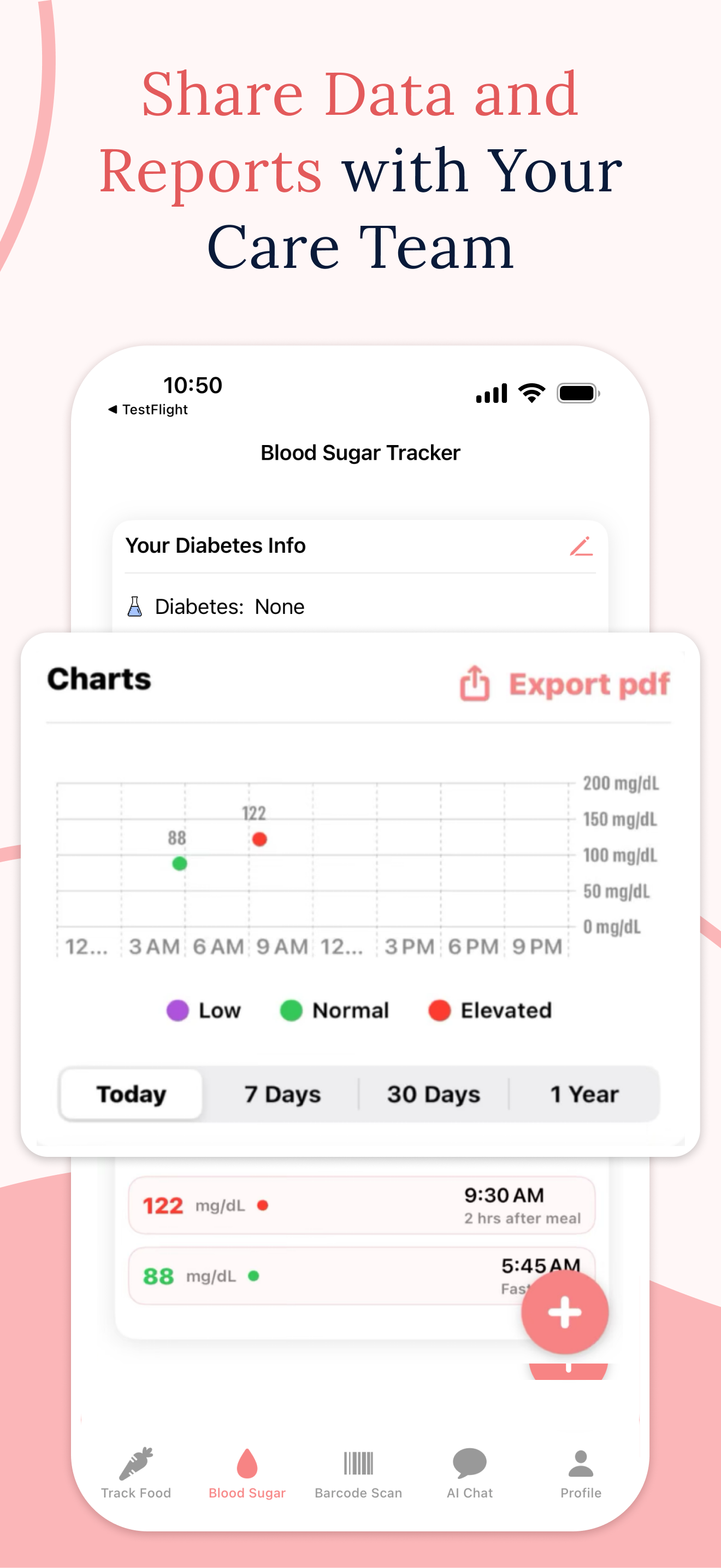 Mom Mentor: Glucose Tracking