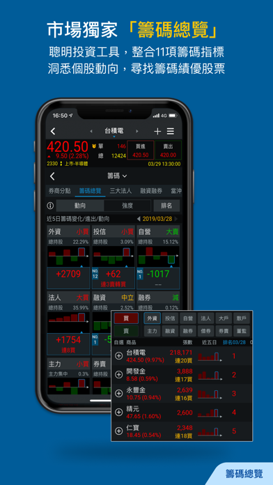 爱摩人VIP