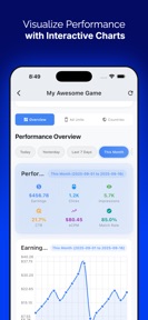 Ad Revenue Tracker screenshot