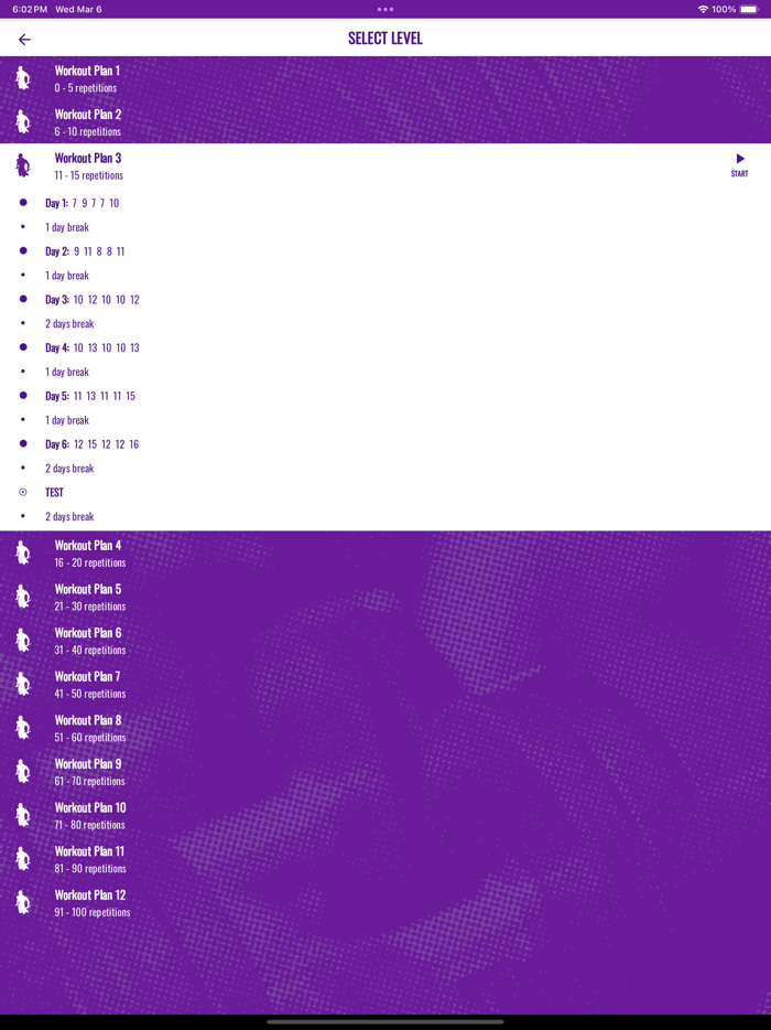 Dips Personal Trainer