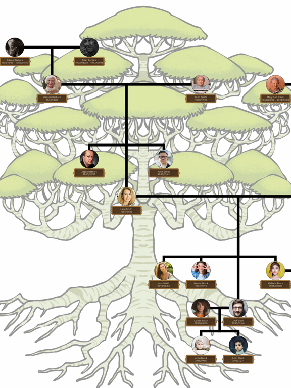 Screenshot #6 pour Family Tree*