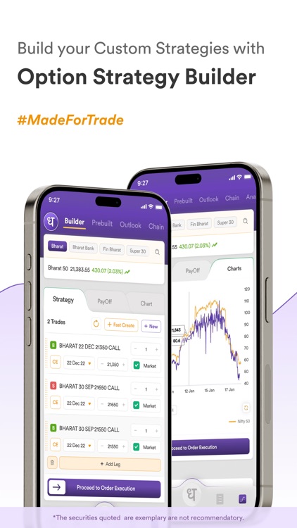 Options Trader: FnO & Stocks