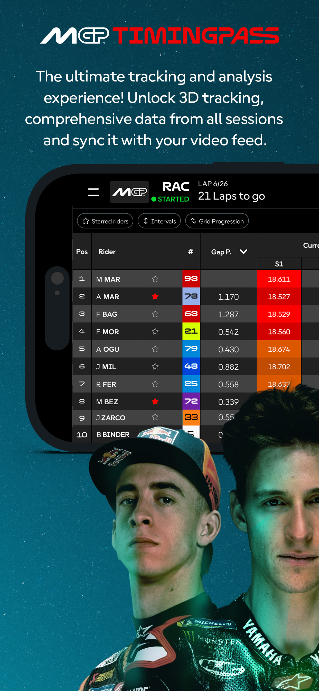 MotoGP™
