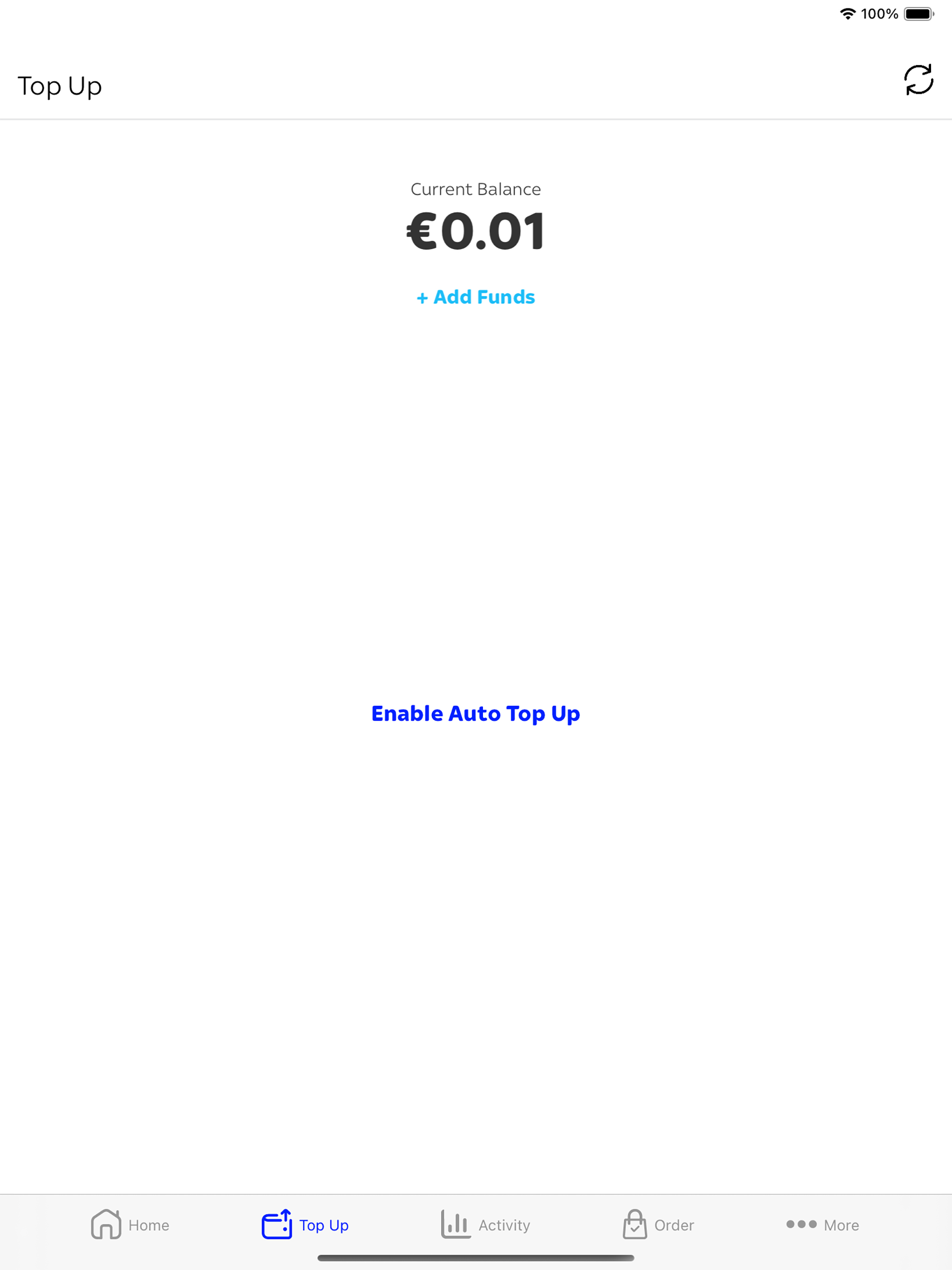 SkyBuy ROI