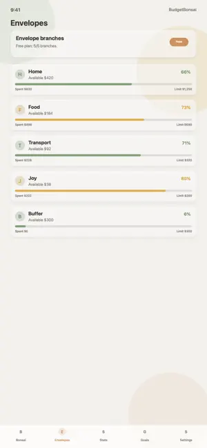 BudgetBonsai Envelope Budget screenshot 1
