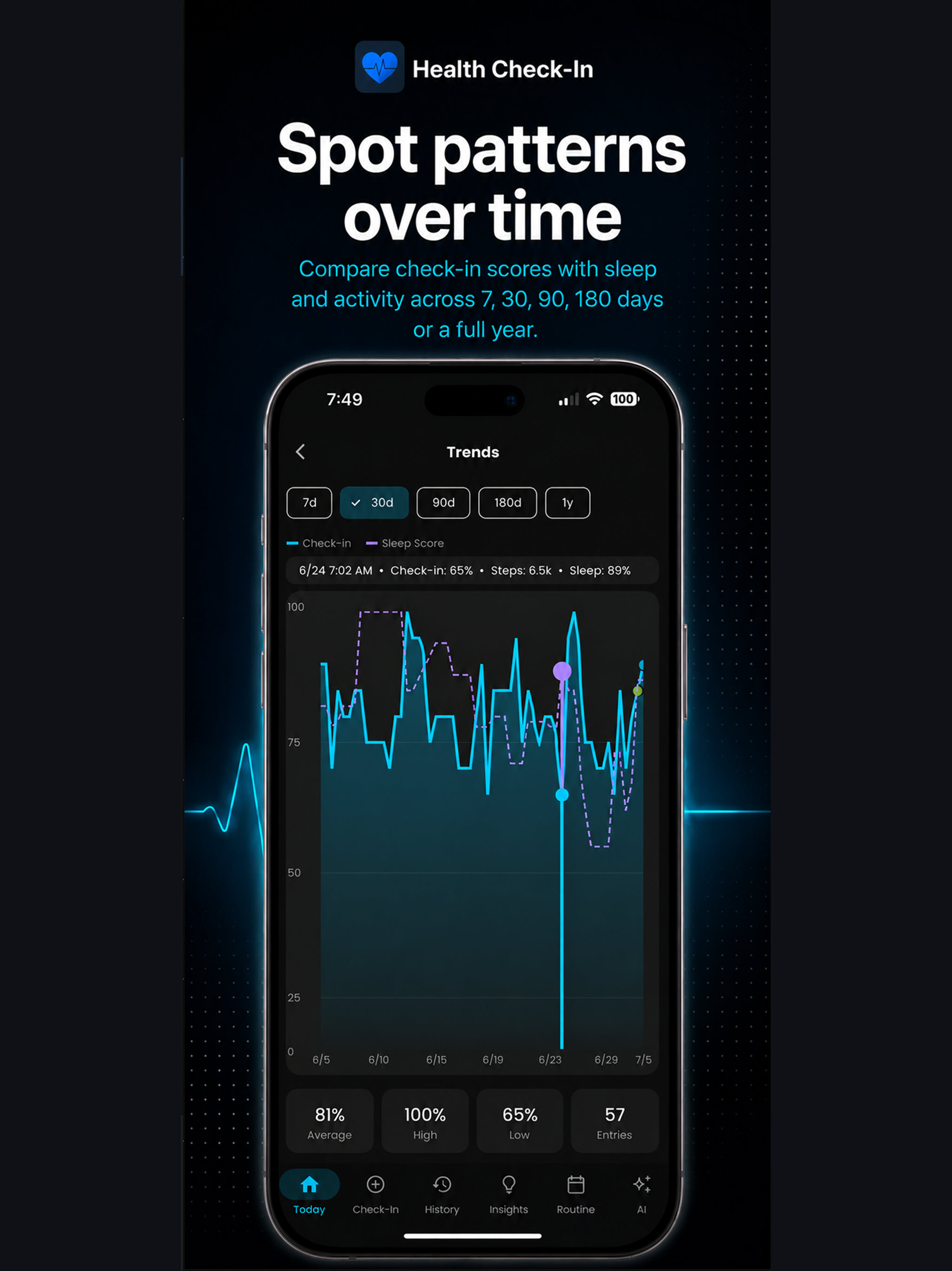 Health Check-In: How I Feel screenshot 11
