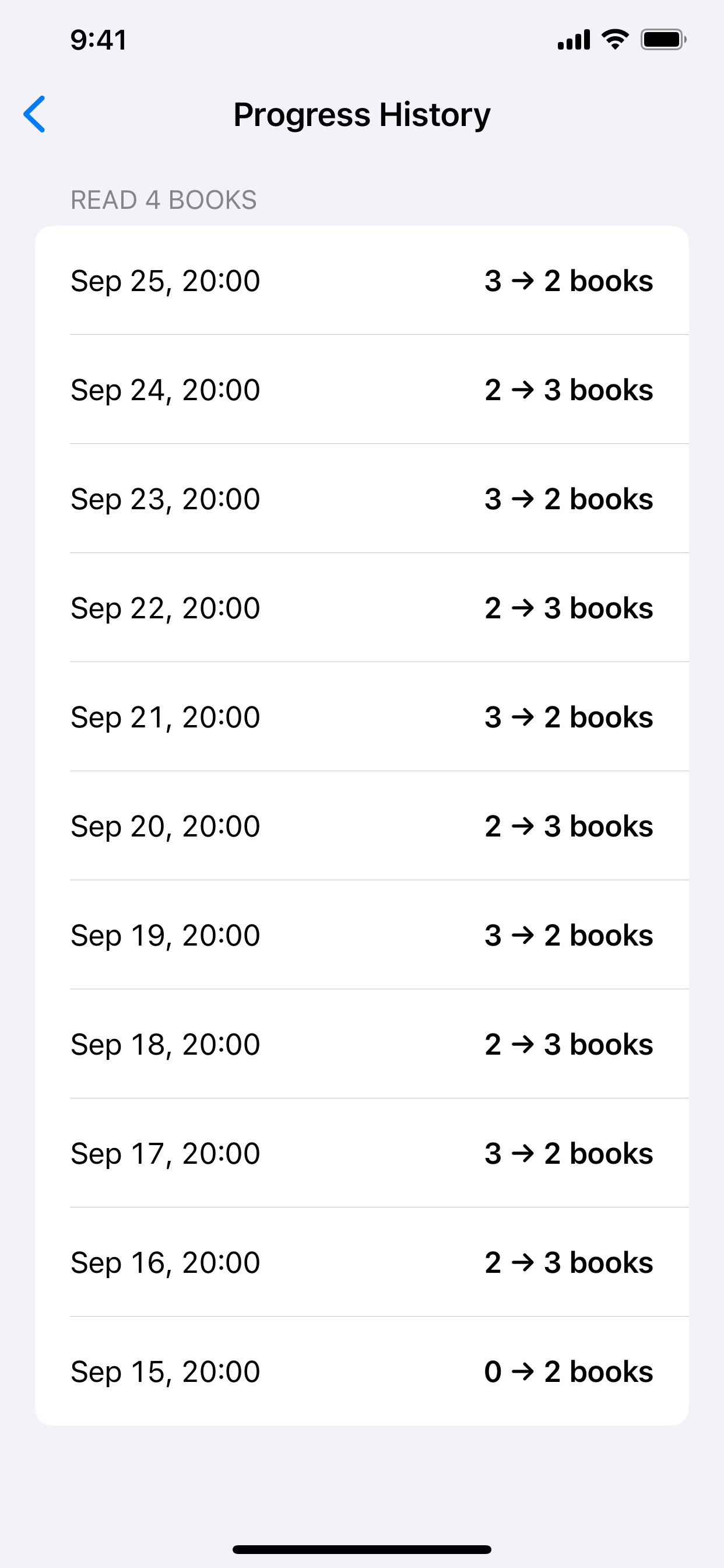 Screenshot 7 of Goal Tracker - Asuega