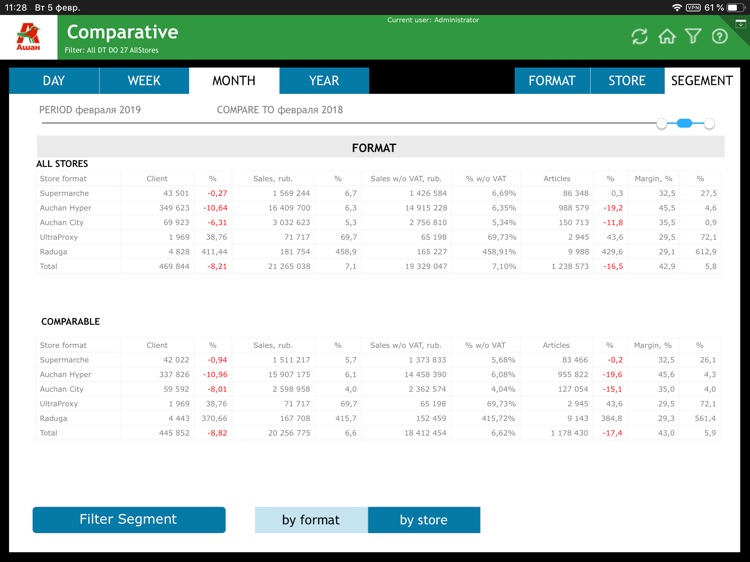 СМАРТ для iPad screenshot-9