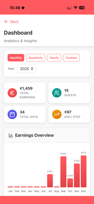 MyGuests Screenshot 2 of 6