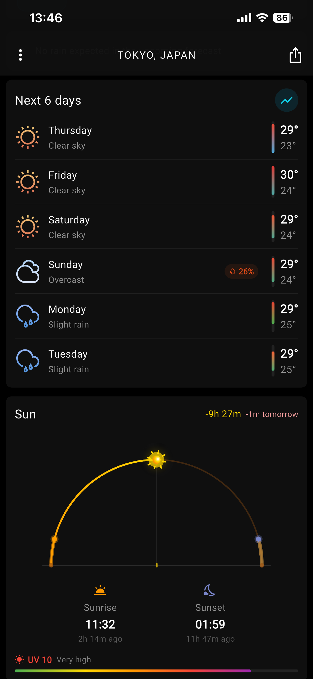 E Weather screenshot 11
