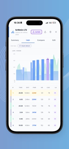 LaChart iPhone screenshot
